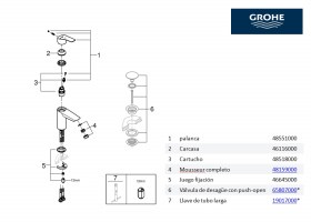 RECAMBIOS MONOMANDO LAVABO EUROSMART GROHE